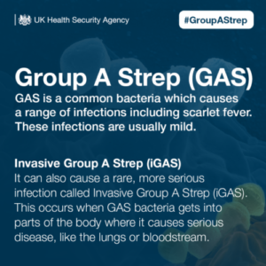 Group A Strep (GAS). GAS is a common bacteria which causes a range of infections including scarlet fever. These infections are usually mild. Invasive Group A Strep (iGAS). It can also cause a rare, more serious infection called Invasive Group A Strep (iGAS). This occurs when GAS bacteria gets into parts of the where is causes serious disease, like the lungs or bloodstream.